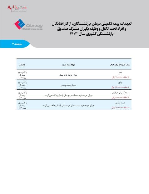 پاسخ به پرسش‌های متداول بیمه تکمیلی بازنشستگان صندوق بازنشستگی کشوری توسط بیمه ملت +جدول سقف تعهدات