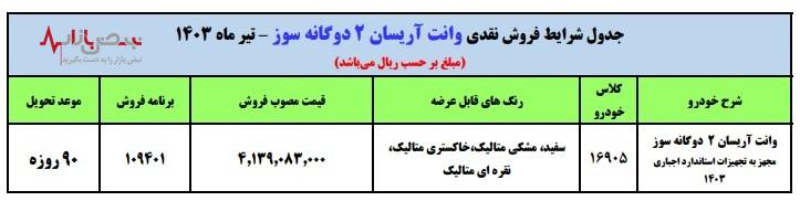 ایران خودرو یک محصول شرکت را به حراج گذاشت | فروش فوری ایران خودرو از شنبه زیر قیمت بازار آغاز خواهد شد + شرایط