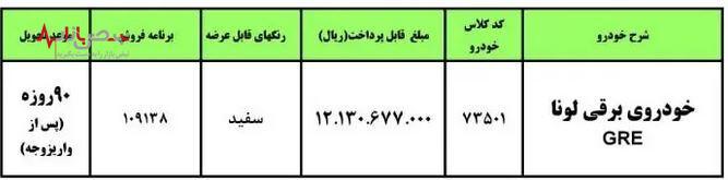 فروش فوری ایران خودرو با یک خودروی فوق لوکس و لاکچری آغاز شد | زیر قیمت صاحب خودروی لوکس شوید