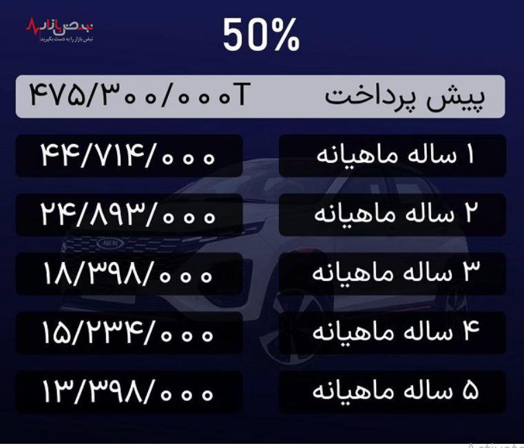 فروش اقساطی مدیران خودرو با ۵۰ درصد تخفیف و آف ویژه | با نصف قیمت و اقساط کم و ۵ ساله خودروی شاسی ایکس ۳۳ بخرید