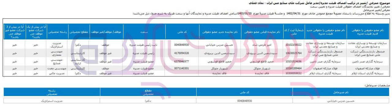 سیدشمس الدین بربرودی همزمان رئیس هیئت مدیره راه آهن شهری تهران و شرکت ملی صنایع مس می‌باشد