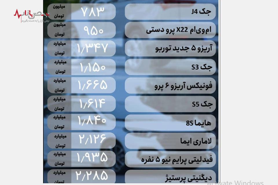 جدیدترین قیمت خودروهای داخلی و مونتاژی  اعلام شد + جدول قیمت