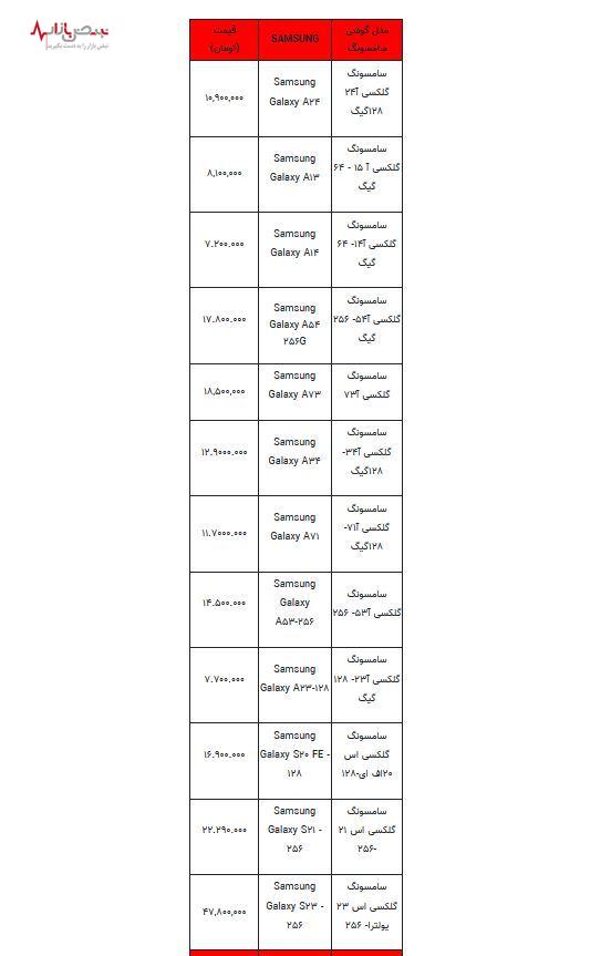 قیمت روز انواع گوشی در بازار امروز شنبه سیزدهم مردادماه + جدول قیمت