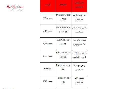 قیمت روز انواع گوشی در بازار امروز شنبه سیزدهم مردادماه + جدول قیمت