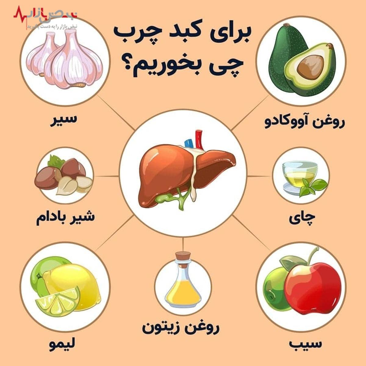 راهکار های طبیعی و قدرتمند برای درمان کبد چرب با مصرف این خوراکی‌های جادویی