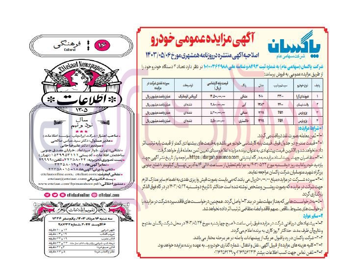 مزایده های بی نتیجه در پاکسان