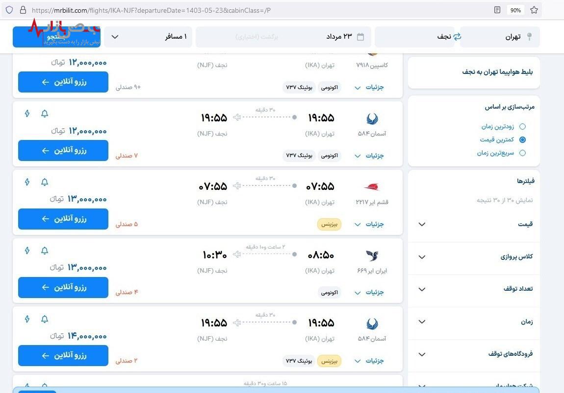 قیمت پروازهای اربعین حسینی، تهران-نجف ۱۴ میلیون تومان شد | رکورد شکنی قیمت در اربعین امسال + سند