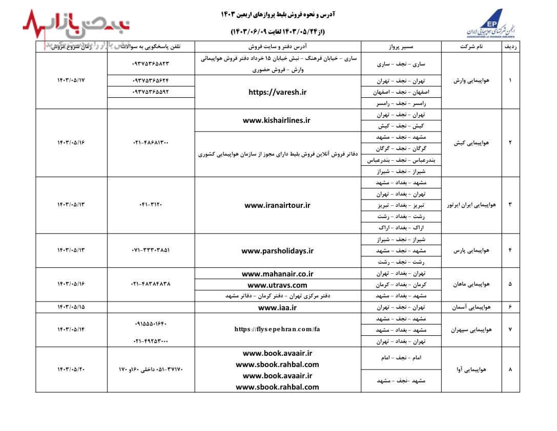 شرایط فروش بلیت پرواز‌های اربعین + جزئیات