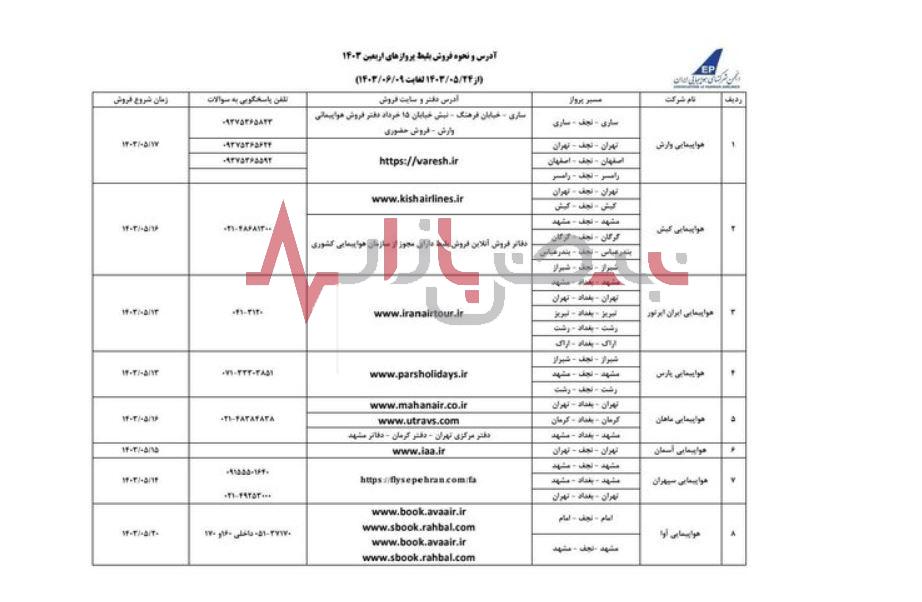 آخرین اخبار از فروش بلیت پروازهای اربعین در ایرلاین‌های داخلی + جزئیات