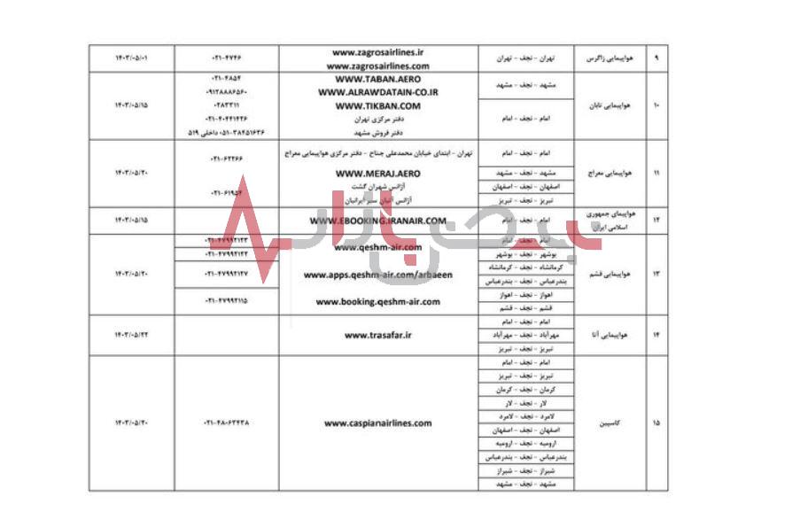 آخرین اخبار از فروش بلیت پروازهای اربعین در ایرلاین‌های داخلی + جزئیات