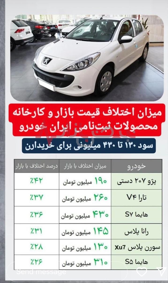 اختلاف عجیب قیمت بازار و کارخانه محصولات ایران خودرو/ هایما ۵۰۰ میلیون اختلاف! + عکس