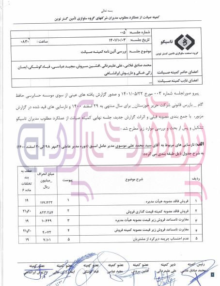 تخلفات مدیر عامل سابق حریر خوزستان در خصوص حقوق و مزایای علی بابایی کارنامی