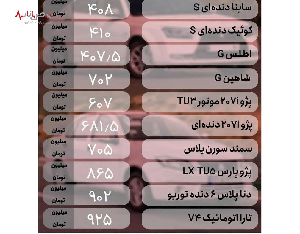 جدیدترین قیمت خودروهای داخلی و مونتاژی امروز بیست و چهارم مردادماه | قیمت خودروهای محبوب ایران خودرو صعودی شد