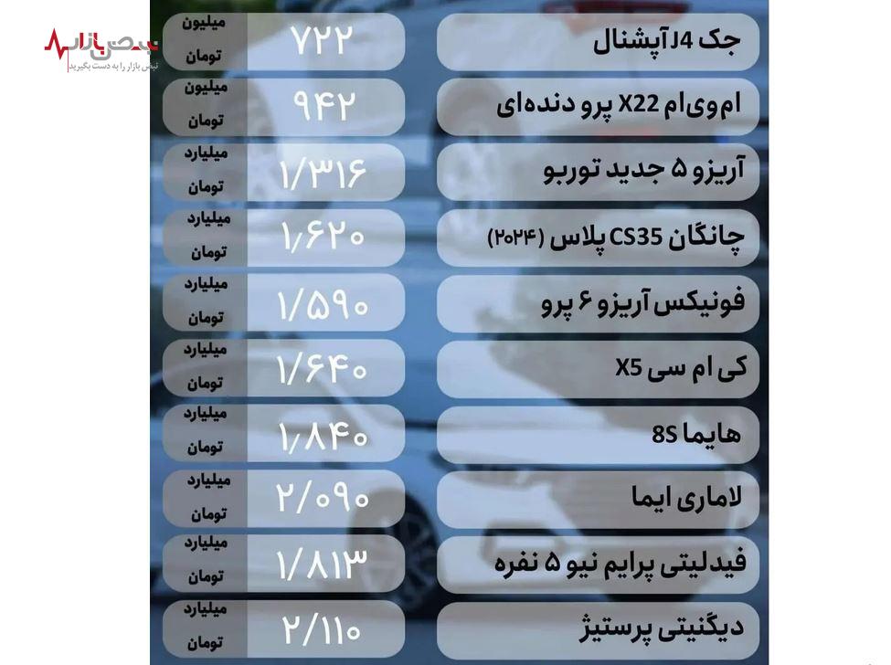 جدیدترین قیمت خودروهای داخلی و مونتاژی امروز بیست و چهارم مردادماه | قیمت خودروهای محبوب ایران خودرو صعودی شد