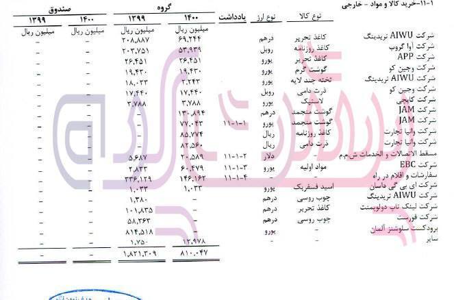 میراث علی عسگری در صدا و سیما