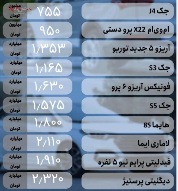 قیمت انواع خودروهای ایرانی و مونتاژی امروز شنبه ششم مردادماه + جدول