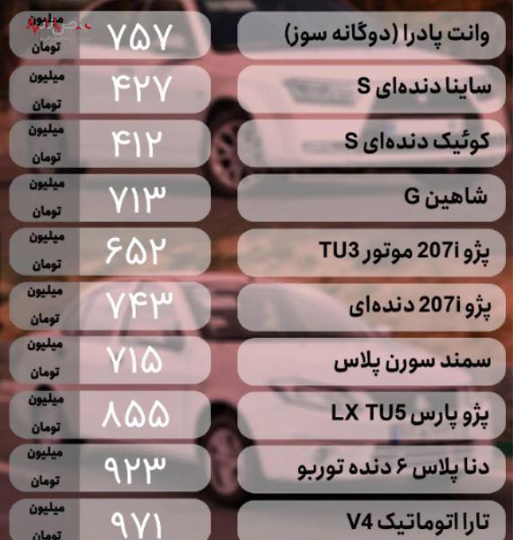 قیمت انواع خودروهای ایرانی و مونتاژی امروز شنبه ششم مردادماه + جدول