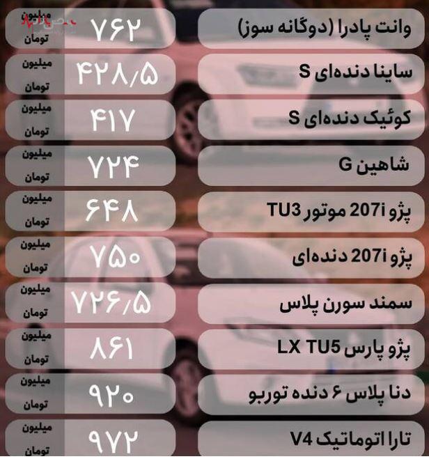 جدیدترین جدول قیمت خودروهای ایرانی و مونتاژی امروز دوشنبه هشتم مردادماه