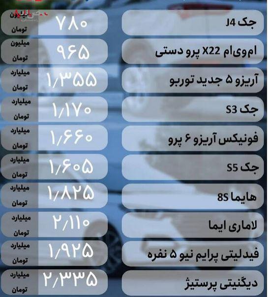 جدیدترین جدول قیمت خودروهای ایرانی و مونتاژی امروز دوشنبه هشتم مردادماه