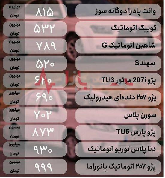 قیمت خودروهای داخلی و خارجی و مونتاژی امروز دهم شهریورماه + جدول قیمت