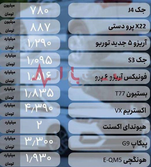 قیمت خودروهای داخلی و خارجی و مونتاژی امروز دهم شهریورماه + جدول قیمت