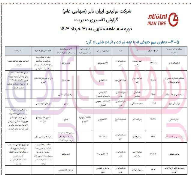 لاس تیک مستضعفان