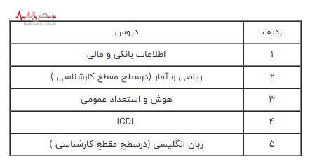 بانک شهر دعوت به همکاری می‌کند