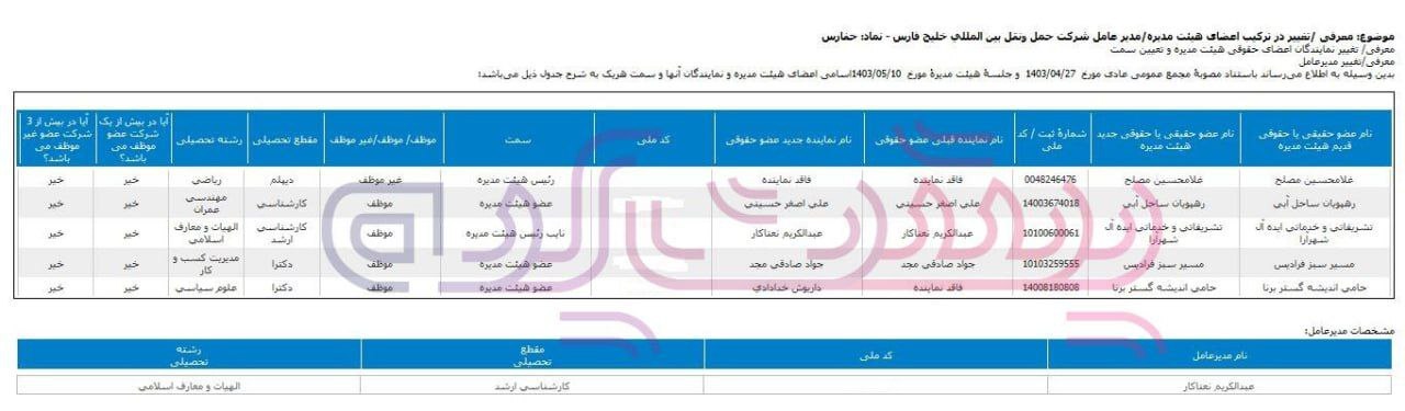 مدیریت عبدالکريم نعناکار در حمل ونقل بین المللی خلیج فارس با مدرک الهيات