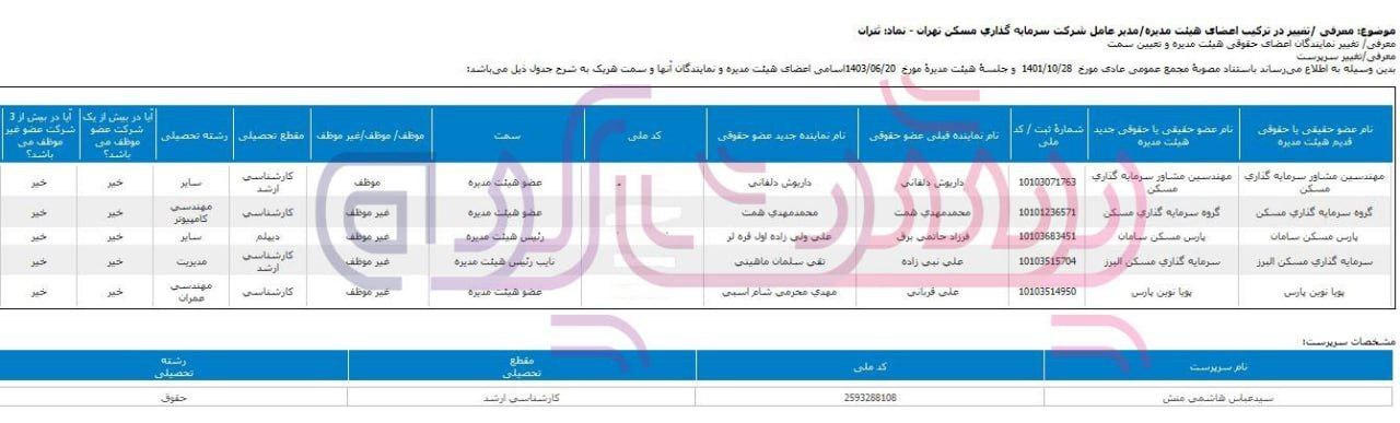 یک انتصاب عجیب دیگر در سرمایه گذاری مسکن تهران