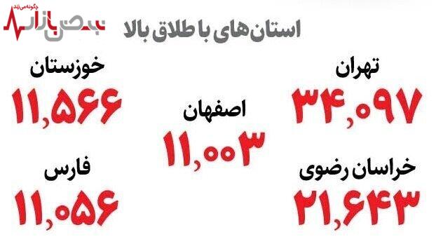 کدام استان‌ها بیشترین آمار طلاق را دارند؟ + عکس