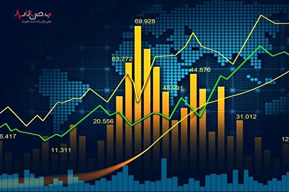 پایان بازار سرمایه امروز ۳ شهریور ۱۴۰۳ / افزایش دامنه نوسان به نجات بورس آمد