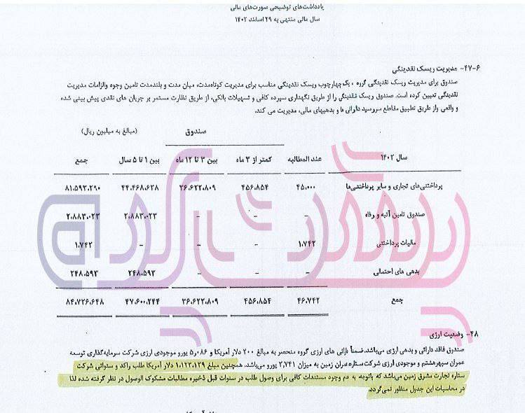 طلب یک میلیون دلاری صندوق بازنشستگی بانک ها