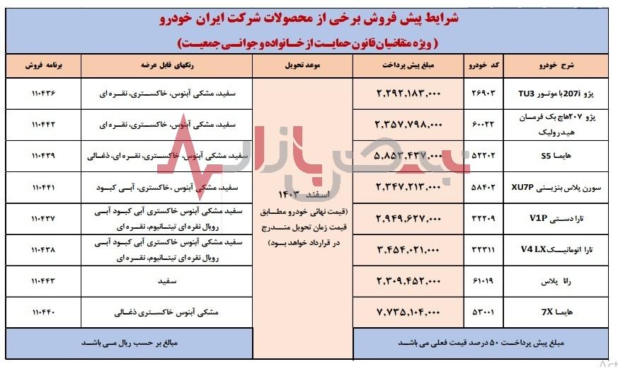 فروش فوق العاده ایران خودرو ویژه مهرماه برای مادران