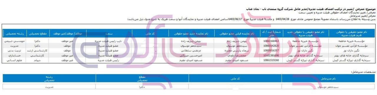 مدیریت گروه صنعتی ناب دوباره تغییر کرد