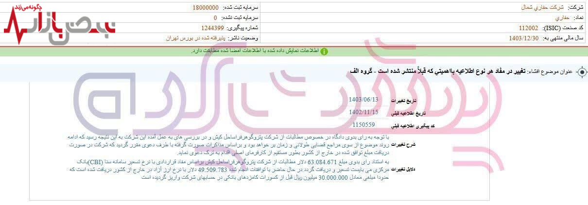 حفاری رضایت داد