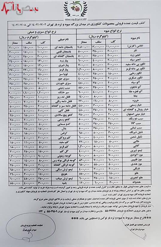 قیمت میوه و سبزیج در میدان تره بار در هفته اول مهر 1403