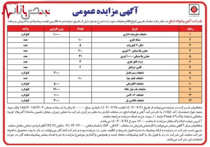 آگهی مزایده عمومی شرکت آهن و فولاد ارفع