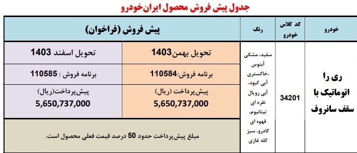 فوری/پیش فروش خودرو ری را طرح مادران آغاز شد +جدول