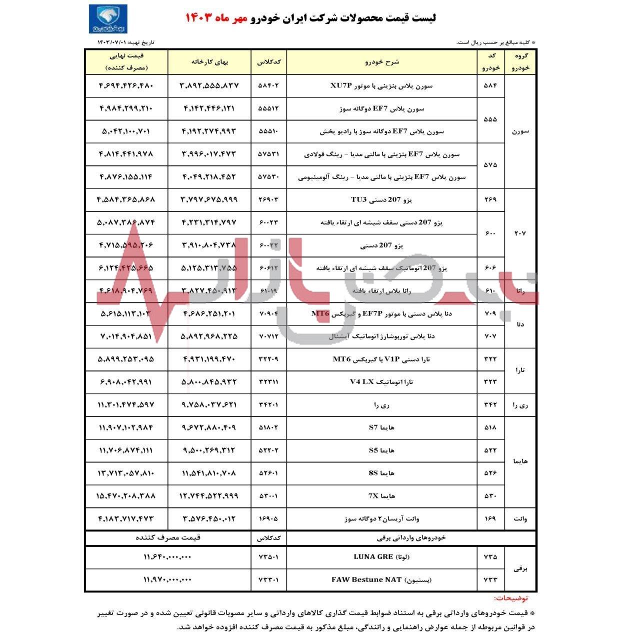 پیش فروش ایران خودرو ویژه مادران امروز آغاز شد | از بزگترین حراج پاییزه ایران خودرو جا نمانید