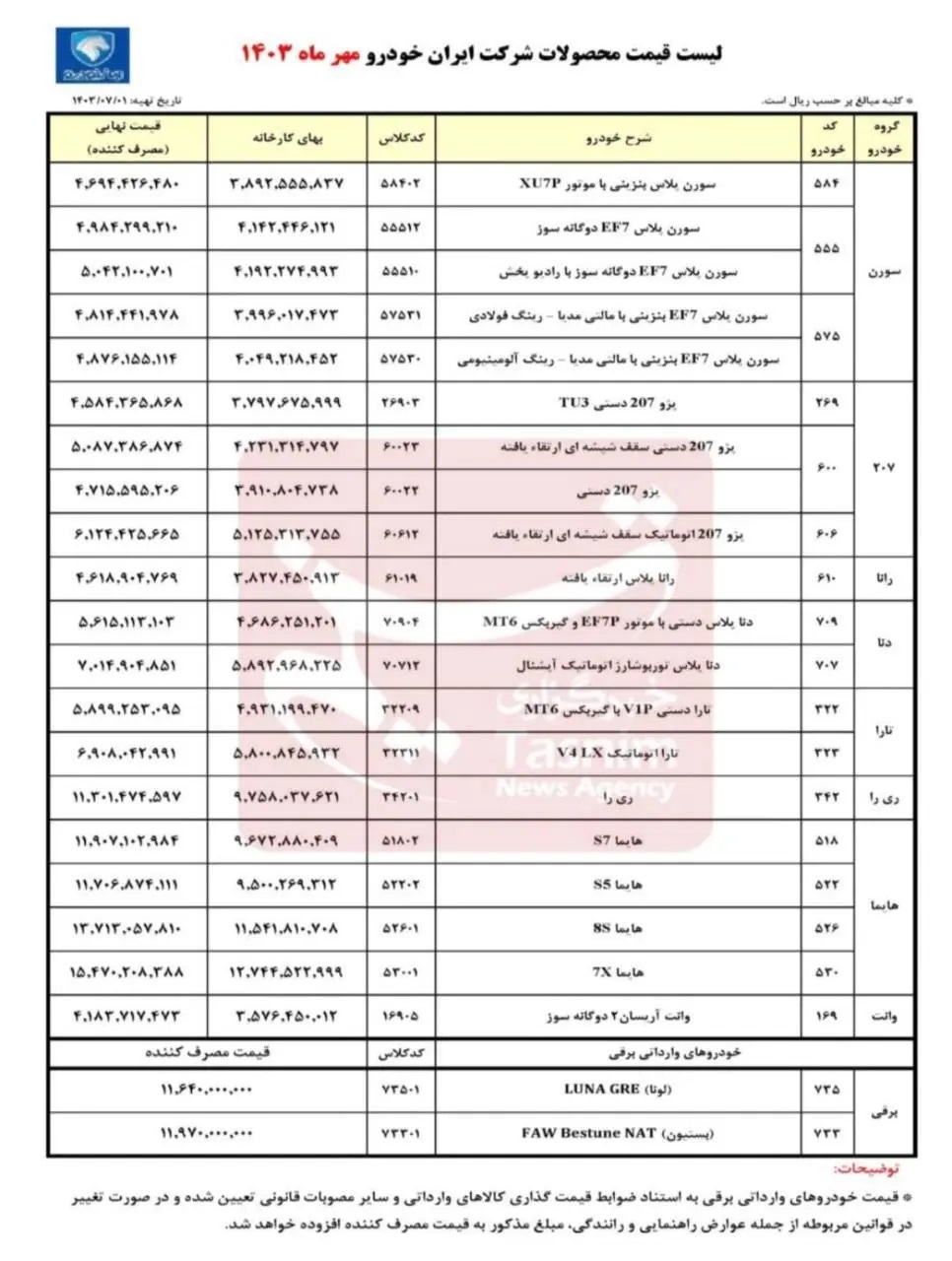  دنا پلاس اتوماتیک ۷۰۱ میلیون / اعلام قیمت‌های جدید ایران خودرو برای مهرماه