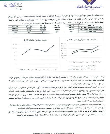 اقدامات عاجل برای پرسی گاز