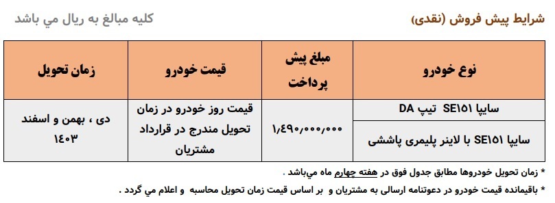 فروش ویژه سایپا از امروز ۹ مهر ۱۴۰۳ + جدول قیمت و شرایط