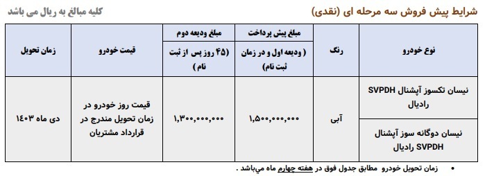 پیش فروش نیسان تک سوز و دوگانه سوز آغاز شد + جدول قیمت و شرایط