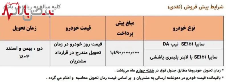 آغاز ثبت نام سایپا بدون قرعه کشی+جزئیات