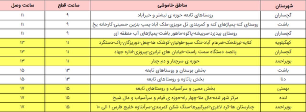 اعلام جدول خاموشی برق در کهگیلویه و بویراحمد