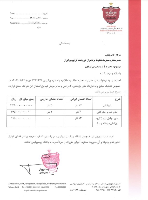 ستاره‌های پرسپولیس: ۴۷۹ میلیارد، گاریدو: ۶۶ میلیارد