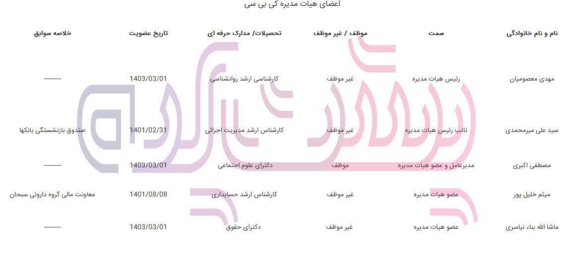 نبود افراد متخصص در شرکت کی بی سی مشکل ساز شد