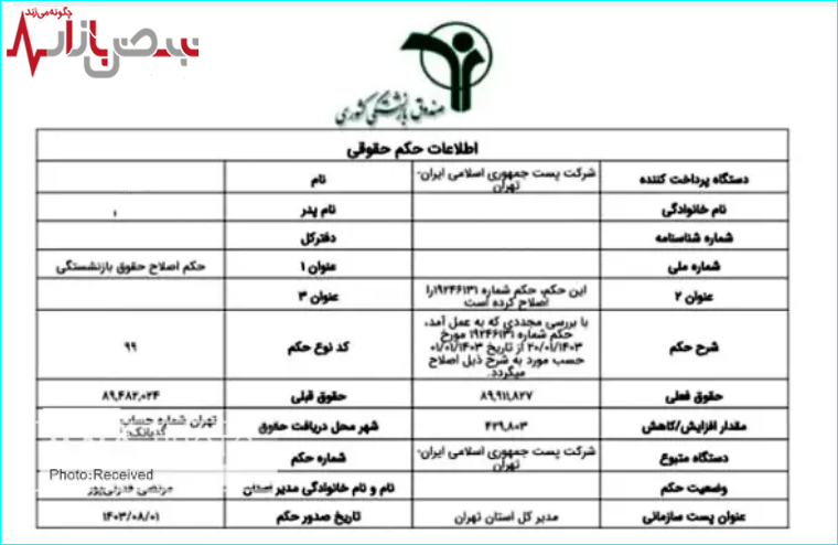 سورپرایز ویژه دولت برای بازنشستگان با رقم جدید حقوق پس از همسان سازی همه را شوکه کرد