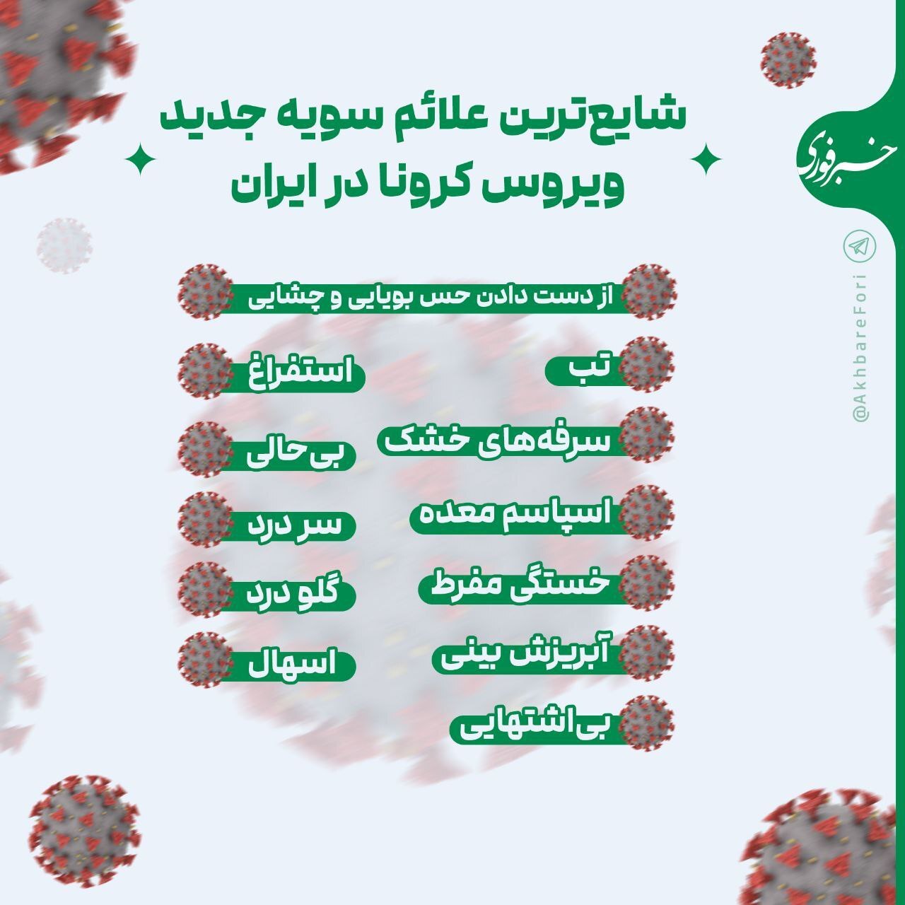 شایع ترین علائم سویه جدید کرونا در ایران