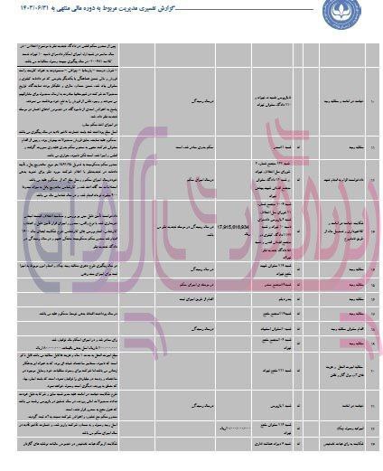 ضعف نظارتی درسیستم بهنوش